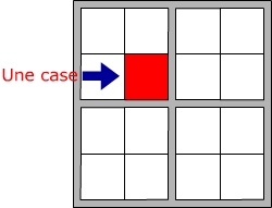 Un sudoku contient des cases.